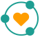 heart and joining circles icon representing team based leadership structures